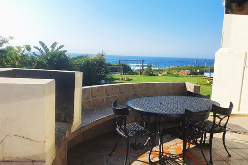 Unit 2 April 2024 (2)